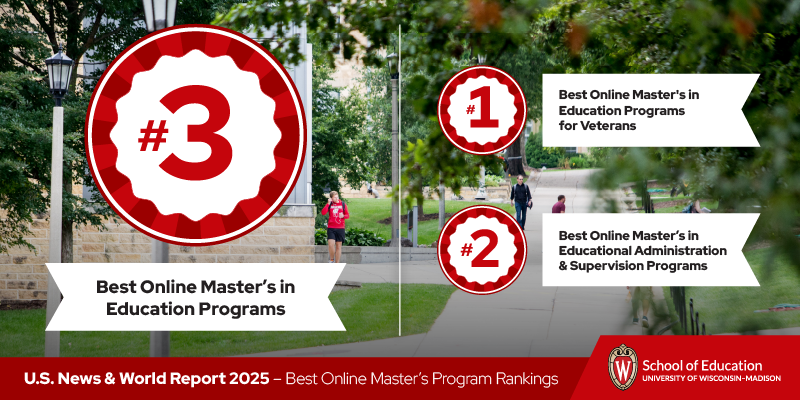 Graphic highlighting the School's online program rankings according to U.S. News