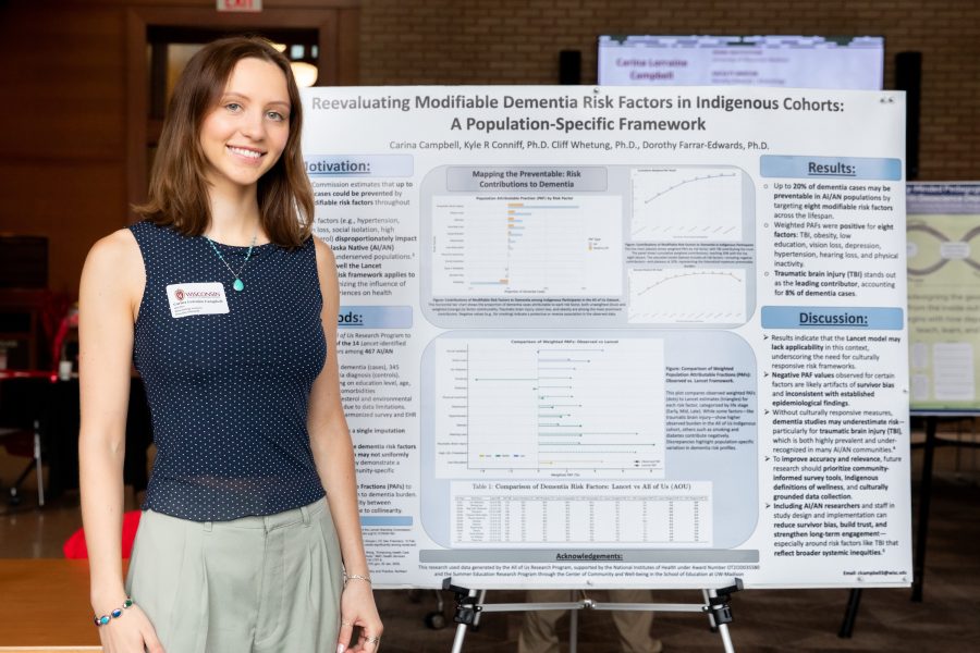 Carina Lorraine Campbell stands next to a SERP research poster.